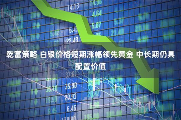 乾富策略 白银价格短期涨幅领先黄金 中长期仍具配置价值