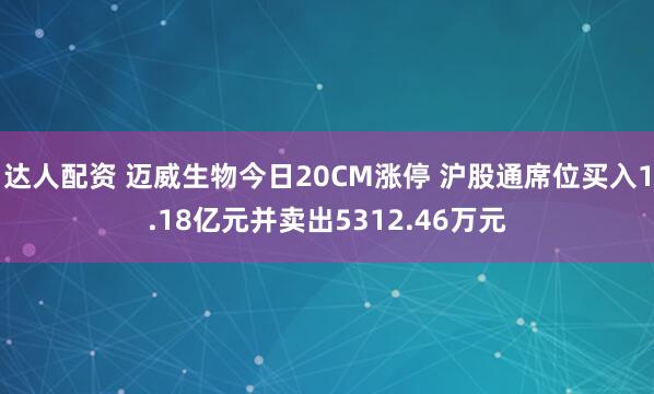达人配资 迈威生物今日20CM涨停 沪股通席位买入1.18亿元并卖出5312.46万元