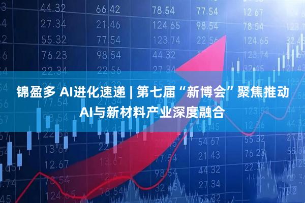 锦盈多 AI进化速递 | 第七届“新博会”聚焦推动AI与新材料产业深度融合